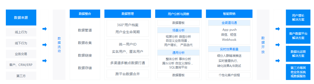 微信截图_20230209154434.png